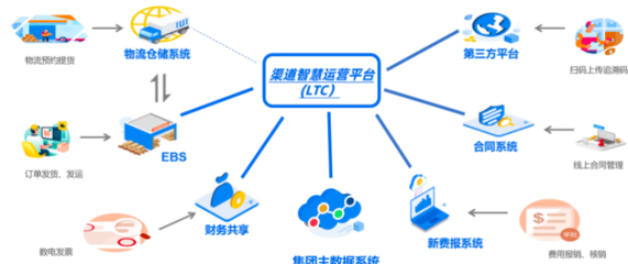 深度解析IMG_259供應(yīng)鏈管理服務(wù)的價(jià)值與落地路徑