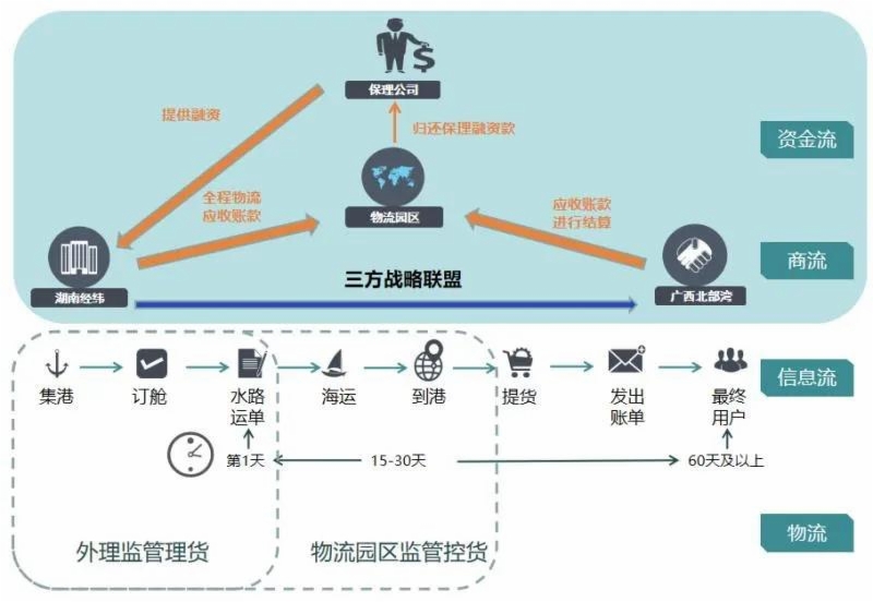 山東省人民政府國(guó)有資產(chǎn)監(jiān)督管理委員會(huì)